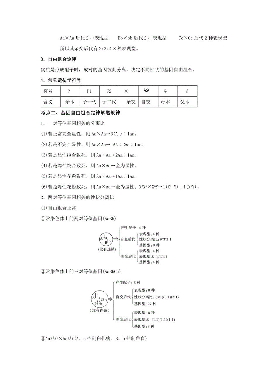 《新教材》2022届高考生物一轮复习讲义：第五单元 遗传的基本规律 第15讲 第1课时 自由组合定律的发现及应用 .docx_第2页