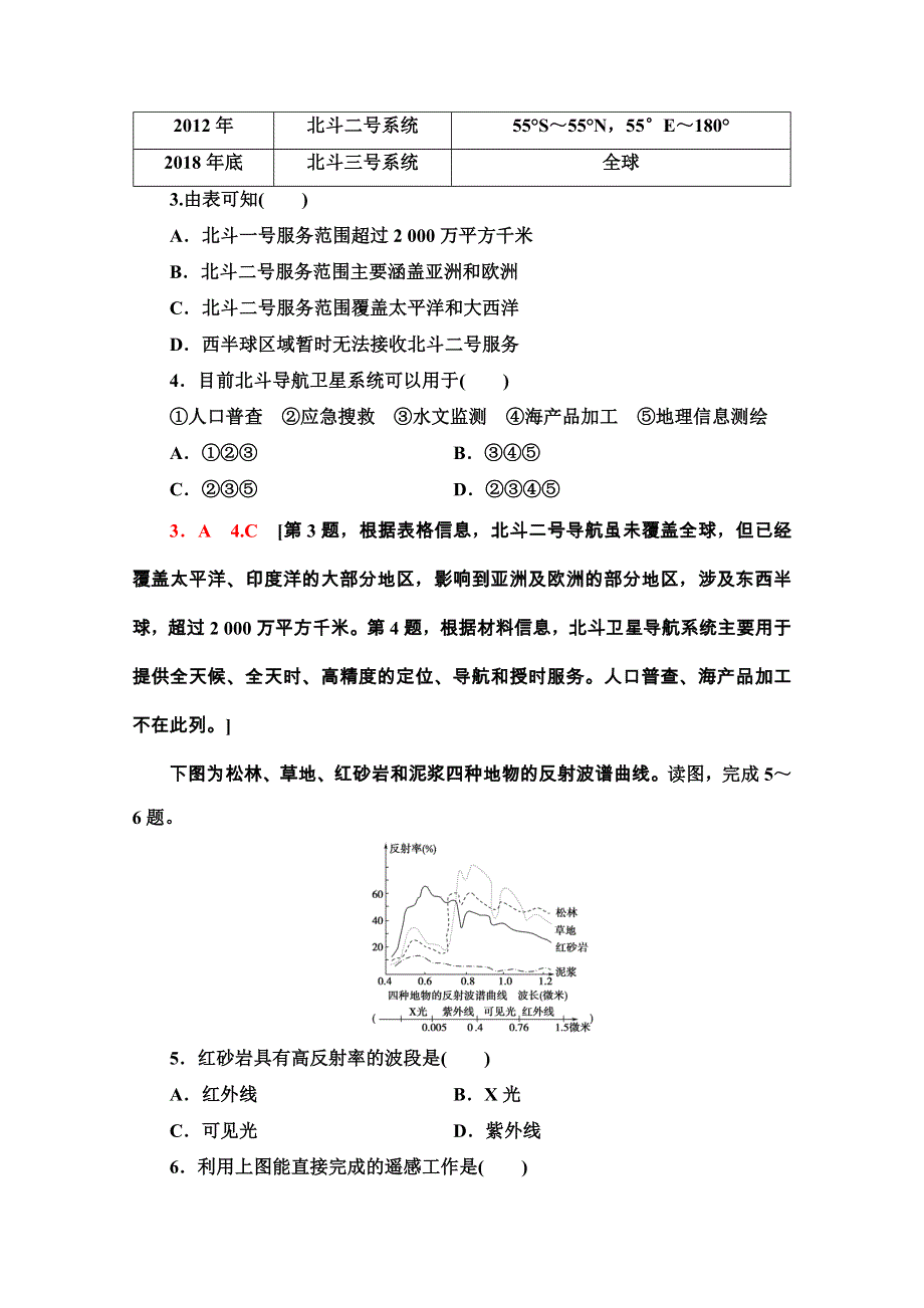 2020-2021学年地理新教材中图版必修第一册课时分层作业：4-2　地理信息技术的应用 WORD版含解析.doc_第2页