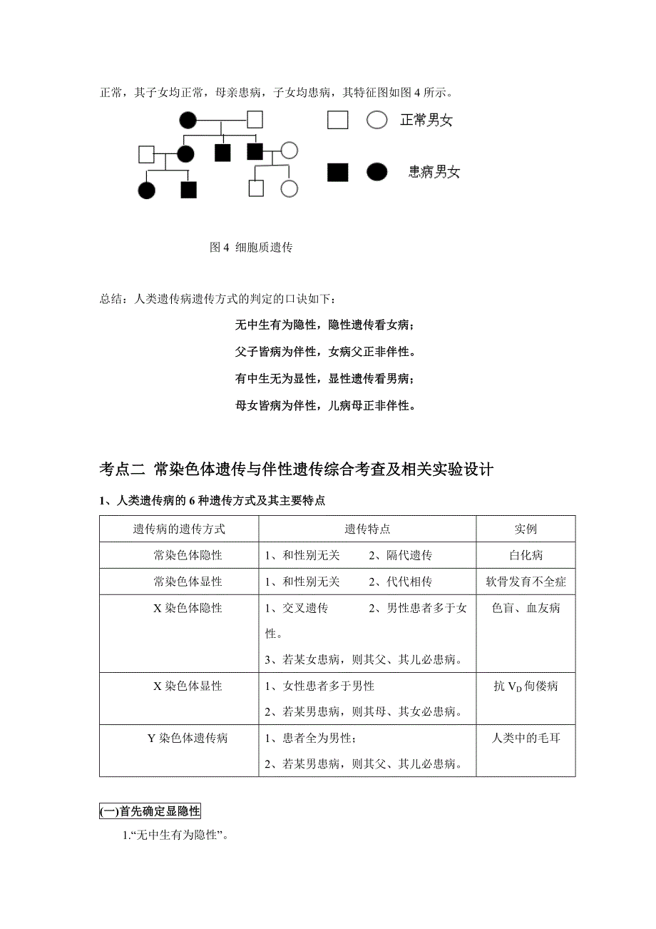 《新教材》2022届高考生物一轮复习讲义：第五单元 遗传的基本规律 第16讲 第1课时 伴性遗传及其应用 .docx_第2页