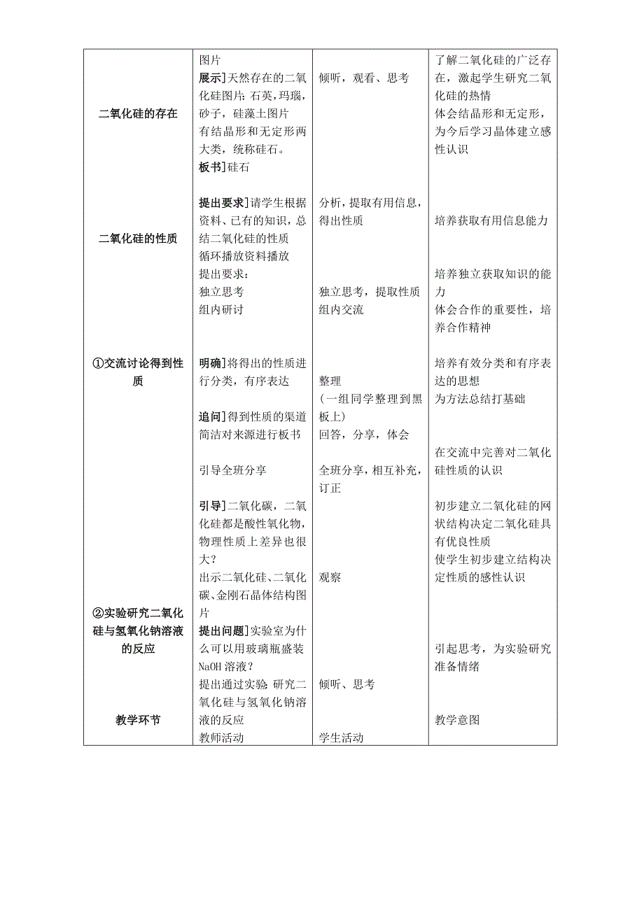 人教版高一化学必修一4-1 无机非金属材料的主角——硅（二氧化硅和硅酸）教学设计 .doc_第3页