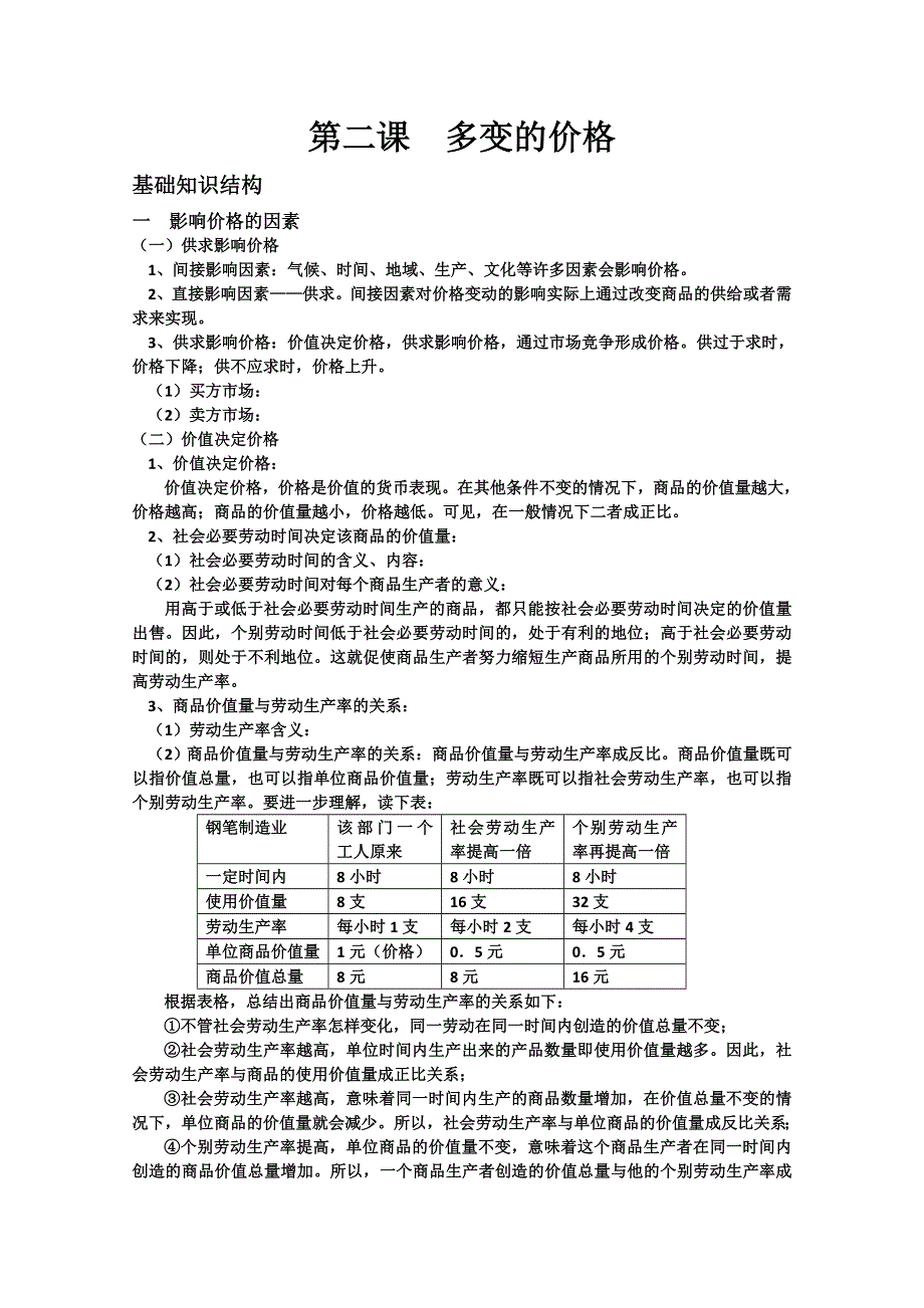 政治：第二课《多变的价格》复习提纲.doc_第1页