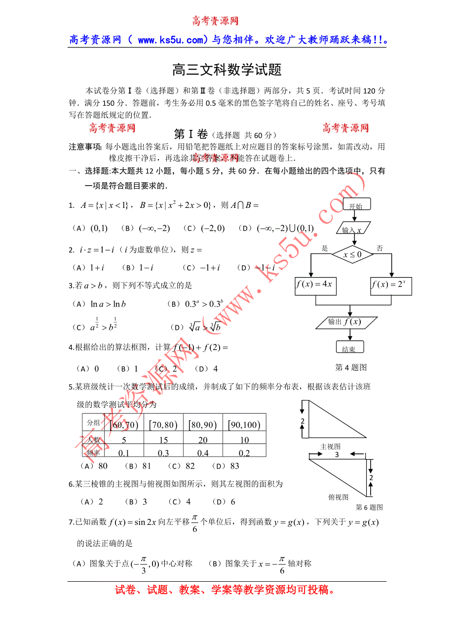 山东省威海市2014届高三下学期第一次模拟考试 数学文 WORD版含答案.doc_第1页