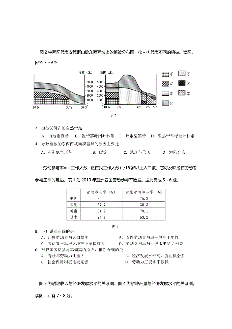 山东省威海市2014届高三下学期第一次模拟考试 地理 WORD版含答案.doc_第2页