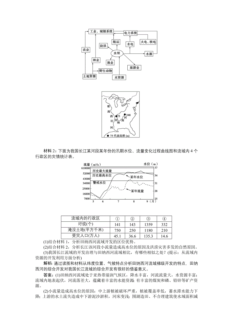 2013年地理湘教版必修3电子题库：第二章第三节实战演练&#8226;轻松闯关WORD版含答案.doc_第3页