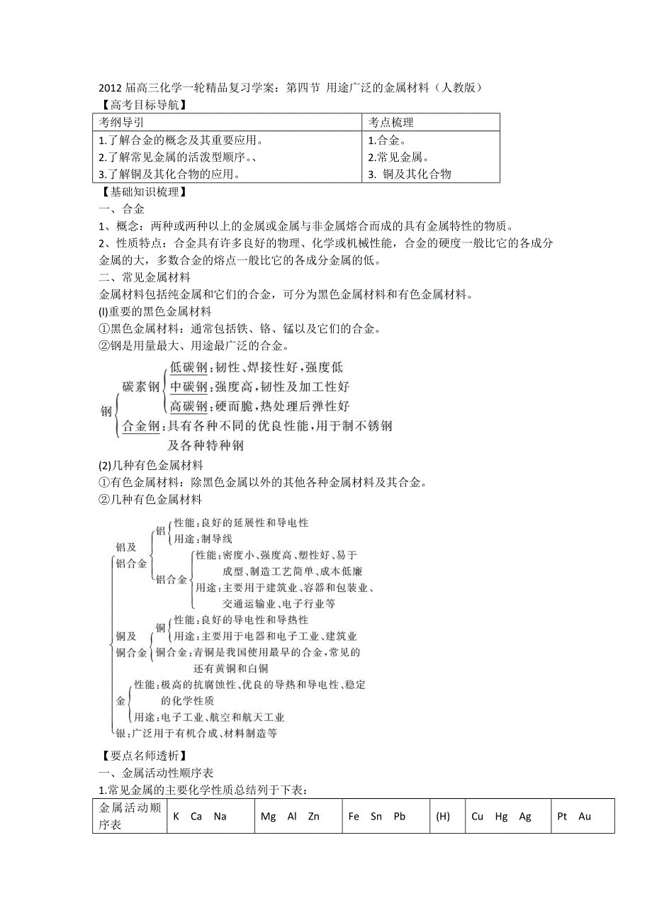 2012届高三化学一轮精品复习学案：第四节_用途广泛的金属材料（人教版）.doc_第1页