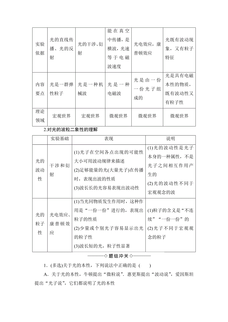 2018版物理（人教版）新课堂同步选修3-5文档：第17章 3　粒子的波动性 WORD版含解析.doc_第3页