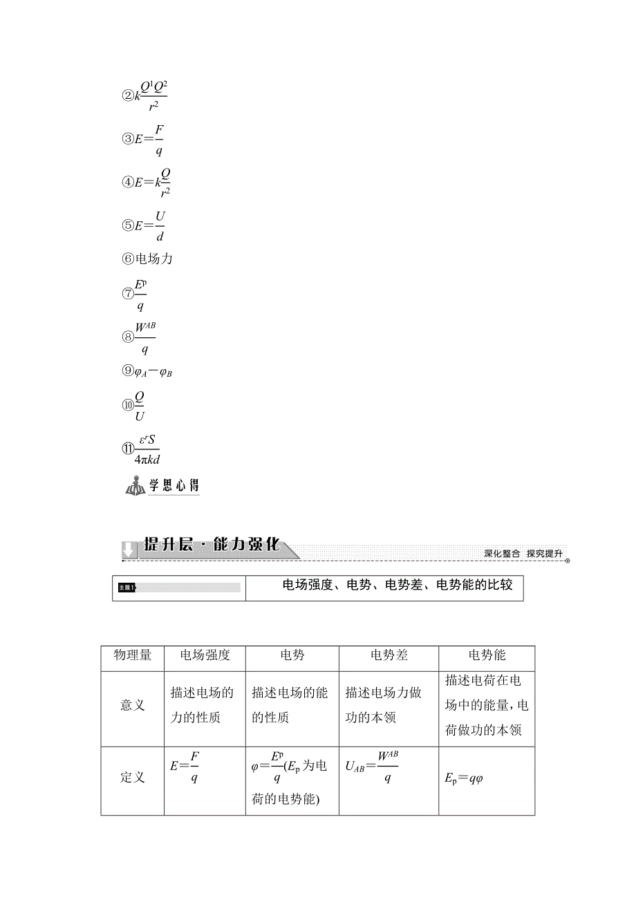 2018版物理（教科版）新课堂同步选修3-1文档：第1章 章末分层突破 WORD版含解析.doc_第2页