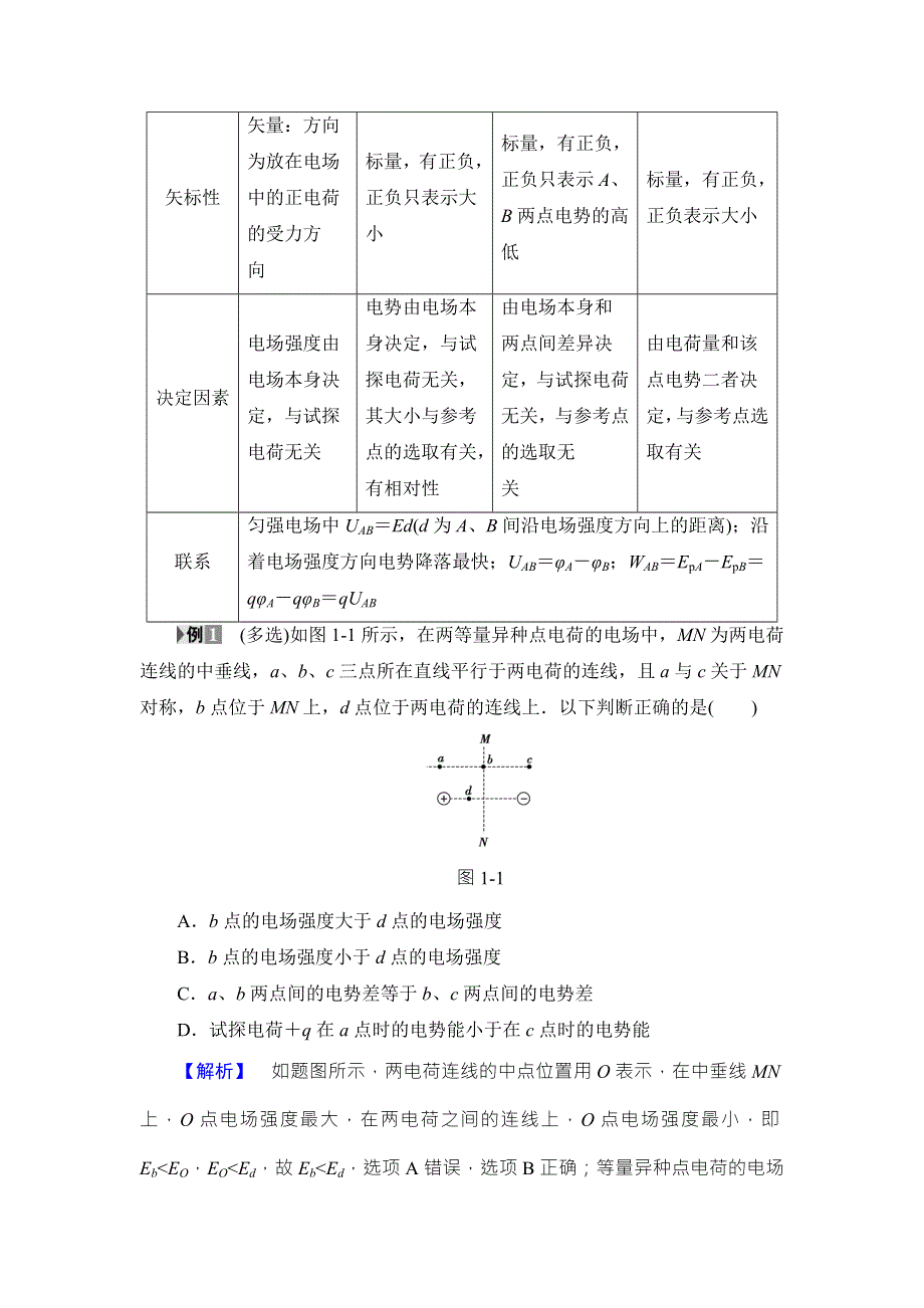 2018版物理（教科版）新课堂同步选修3-1文档：第1章 章末分层突破 WORD版含解析.doc_第3页