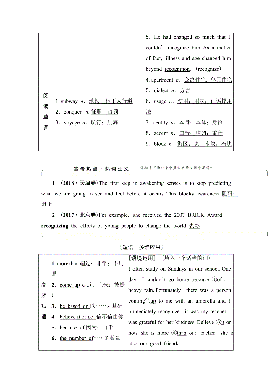 2021届高三英语人教版一轮新高考复习学案：必修1 UNIT 2 ENGLISH AROUND THE WORLD WORD版含答案.doc_第3页