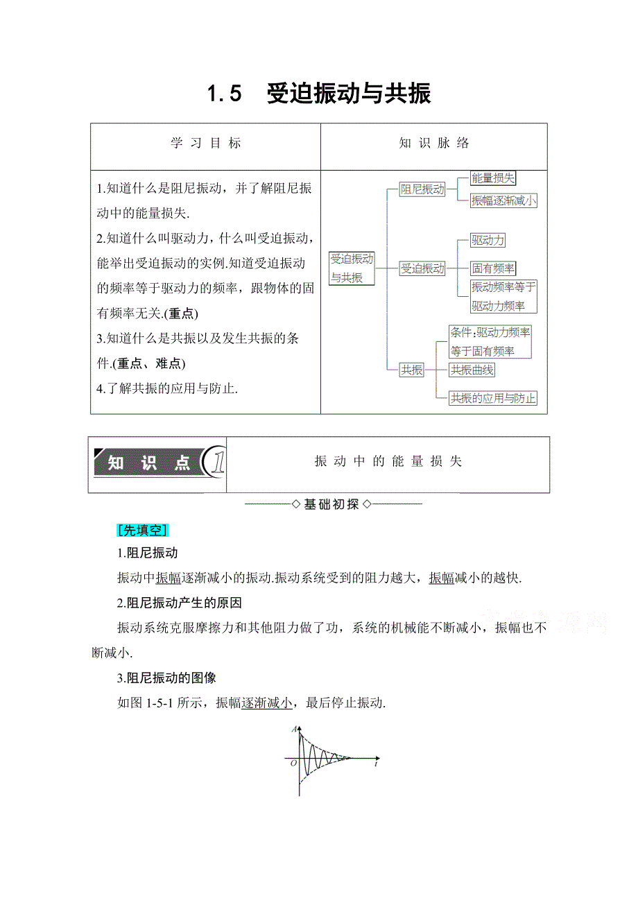 2016-2017学年高中物理沪科版选修3-4习题 第一章 机械振动 1.doc_第1页