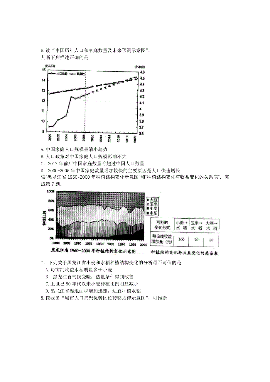 广东省东莞市2013届高三上学期期末教学质量检测文综试题 WORD版含答案.doc_第2页