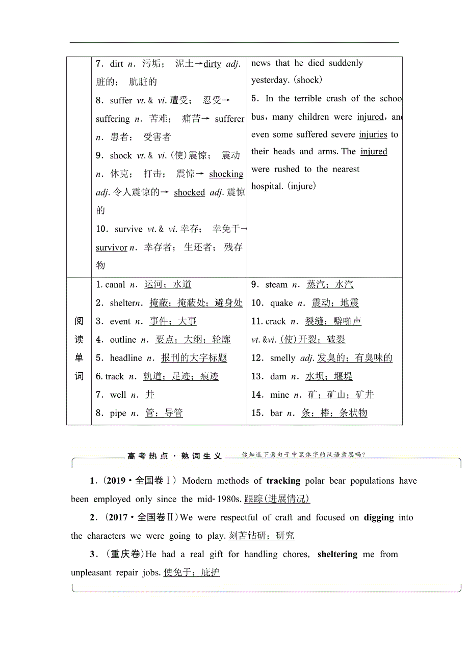 2021届高三英语人教版一轮新高考复习学案：必修1 UNIT 4 EARTHQUAKES WORD版含答案.doc_第3页