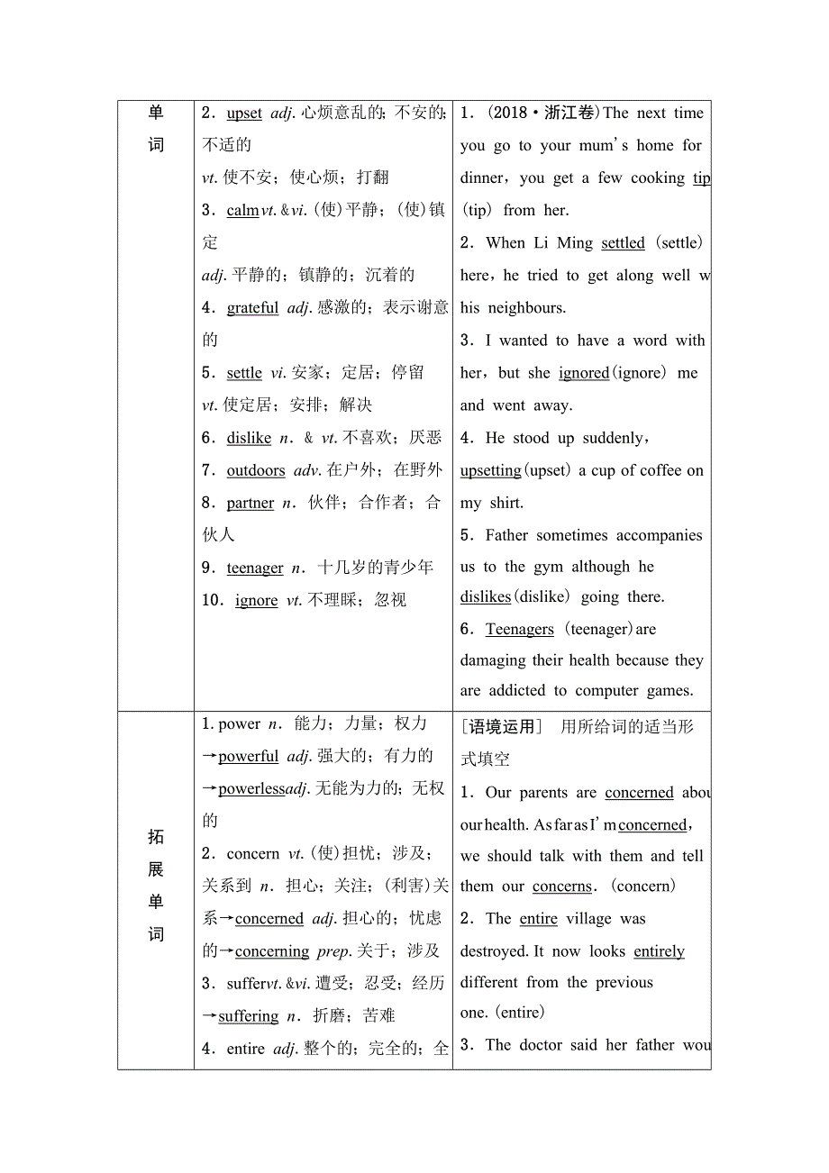 2021届高三英语人教版一轮新高考复习学案：必修1 UNIT 1 FRIENDSHIP WORD版含答案.doc_第2页