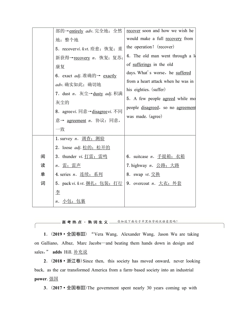 2021届高三英语人教版一轮新高考复习学案：必修1 UNIT 1 FRIENDSHIP WORD版含答案.doc_第3页