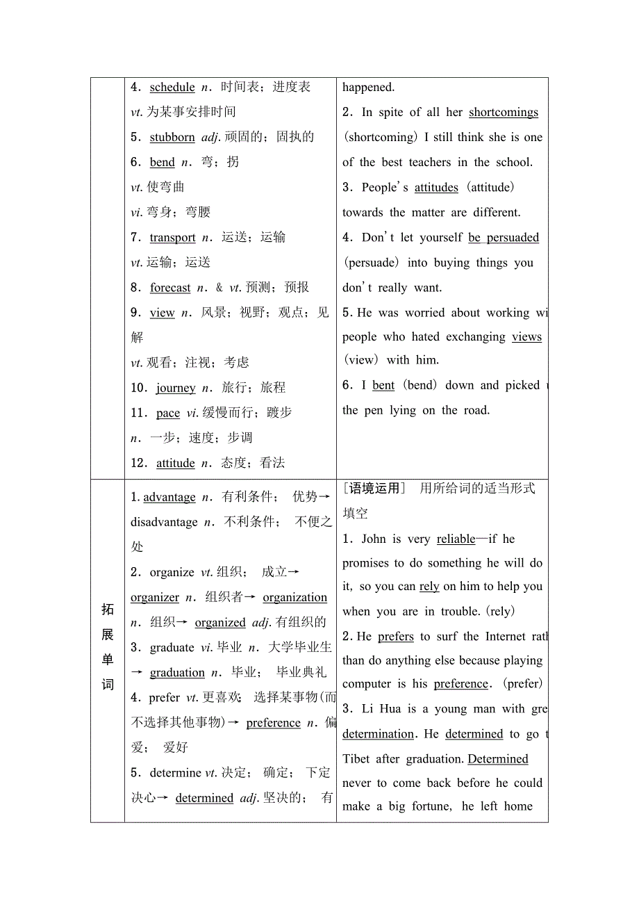 2021届高三英语人教版一轮新高考复习学案：必修1 UNIT 3 TRAVEL JOURNAL WORD版含答案.doc_第2页