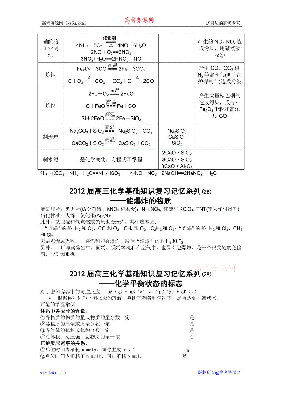 2012届高三化学基础知识复习记忆系列26-30.doc_第2页