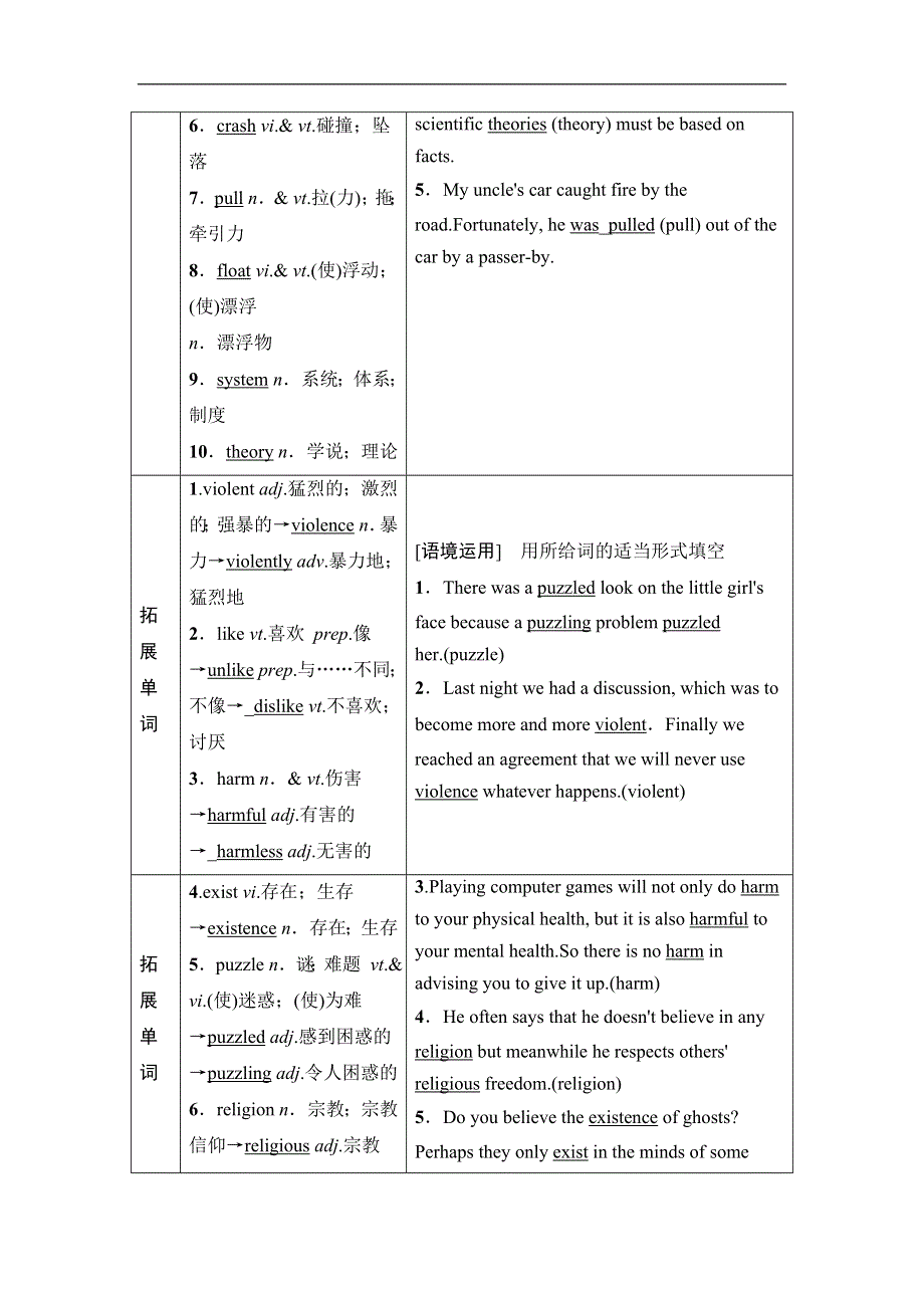 2021届高三英语人教版一轮新高考复习学案：必修3 UNIT 4　ASTRONOMY：THE SCIENCE OF THE STARS WORD版含答案.doc_第2页