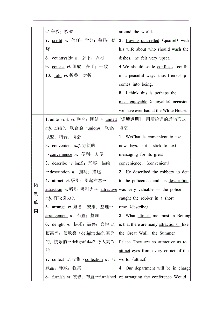 2021届高三英语人教版一轮新高考复习学案：必修5 UNIT 2　THE UNITED KINGDOM WORD版含答案.doc_第2页