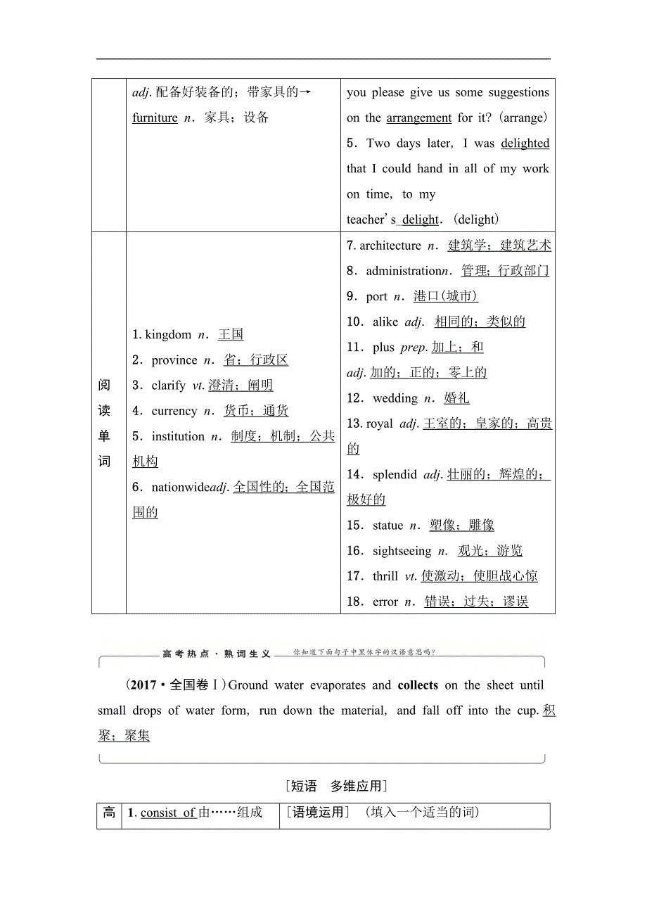 2021届高三英语人教版一轮新高考复习学案：必修5 UNIT 2　THE UNITED KINGDOM WORD版含答案.doc_第3页