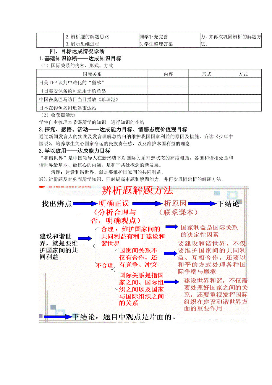 人教版高一政治教案（必修2） 政治生活第四单元 第八课 国际关系的决定性因素：国家利益.doc_第3页