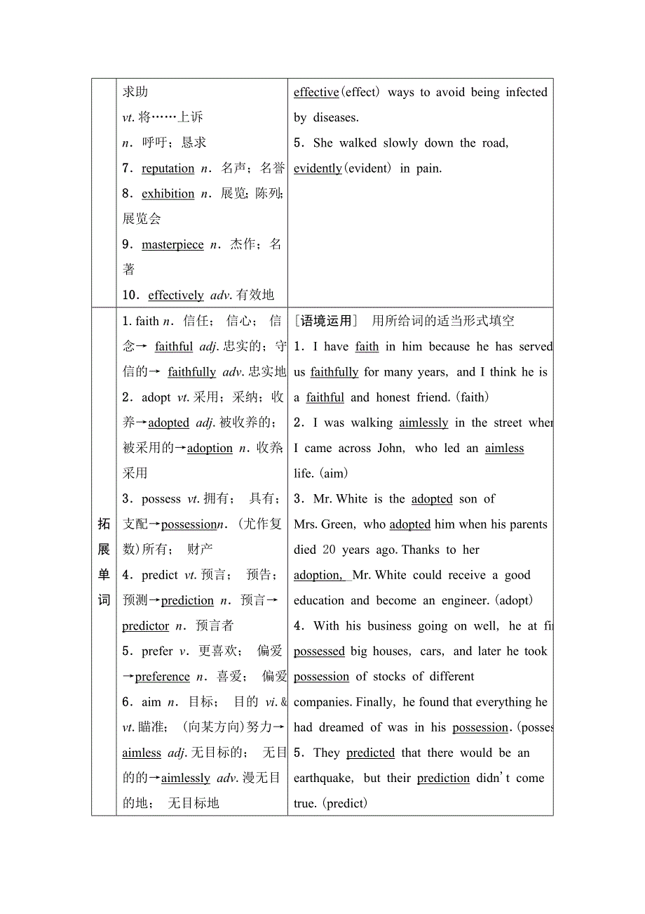 2021届高三英语人教版一轮新高考复习学案：选修6 UNIT 1　ART WORD版含答案.doc_第2页