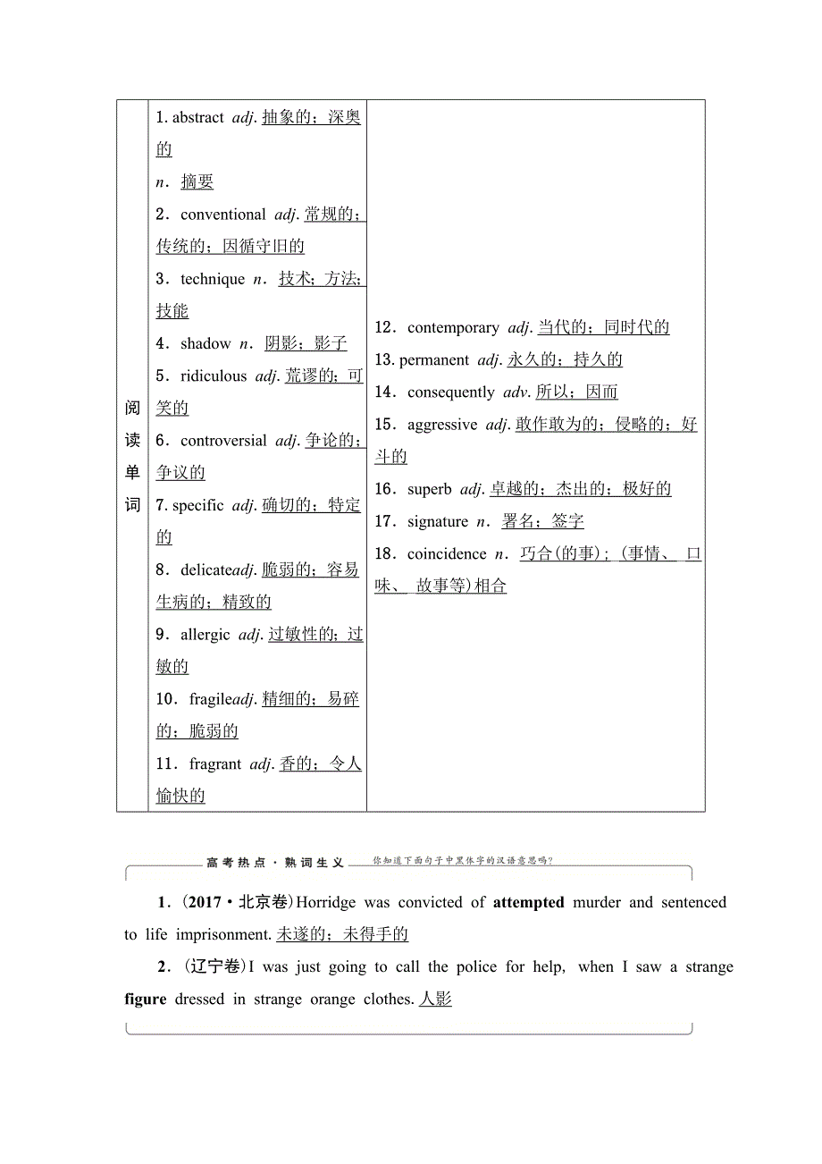 2021届高三英语人教版一轮新高考复习学案：选修6 UNIT 1　ART WORD版含答案.doc_第3页