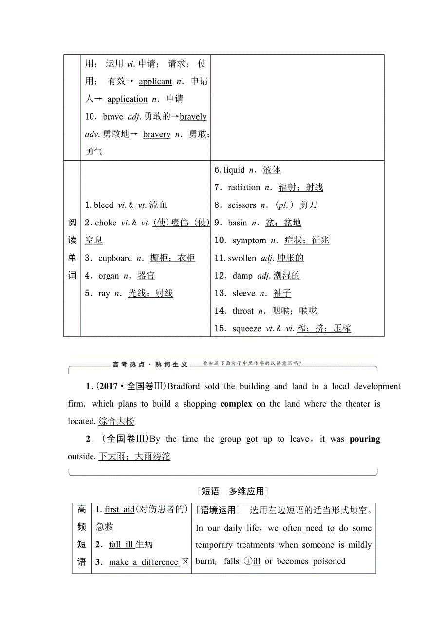 2021届高三英语人教版一轮新高考复习学案：必修5 UNIT 5　FIRST AID WORD版含答案.doc_第3页