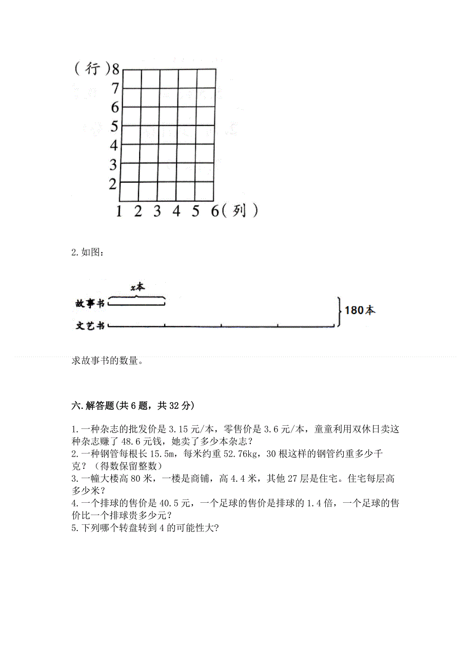 人教版五年级上册数学期末测试卷word.docx_第3页