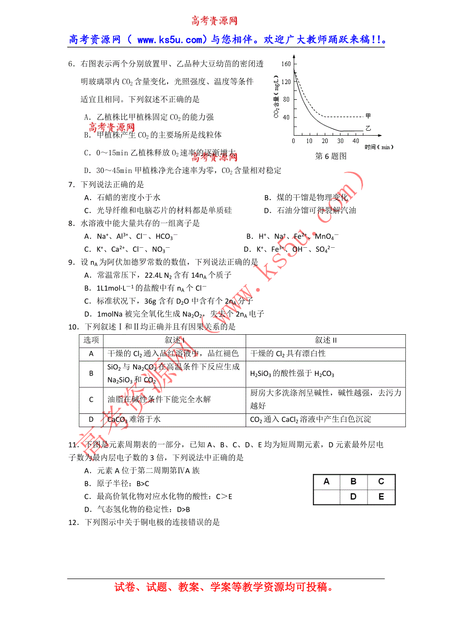 广东省东莞市2014届高三上学期期末调研测试理综试题 WORD版含答案.doc_第2页