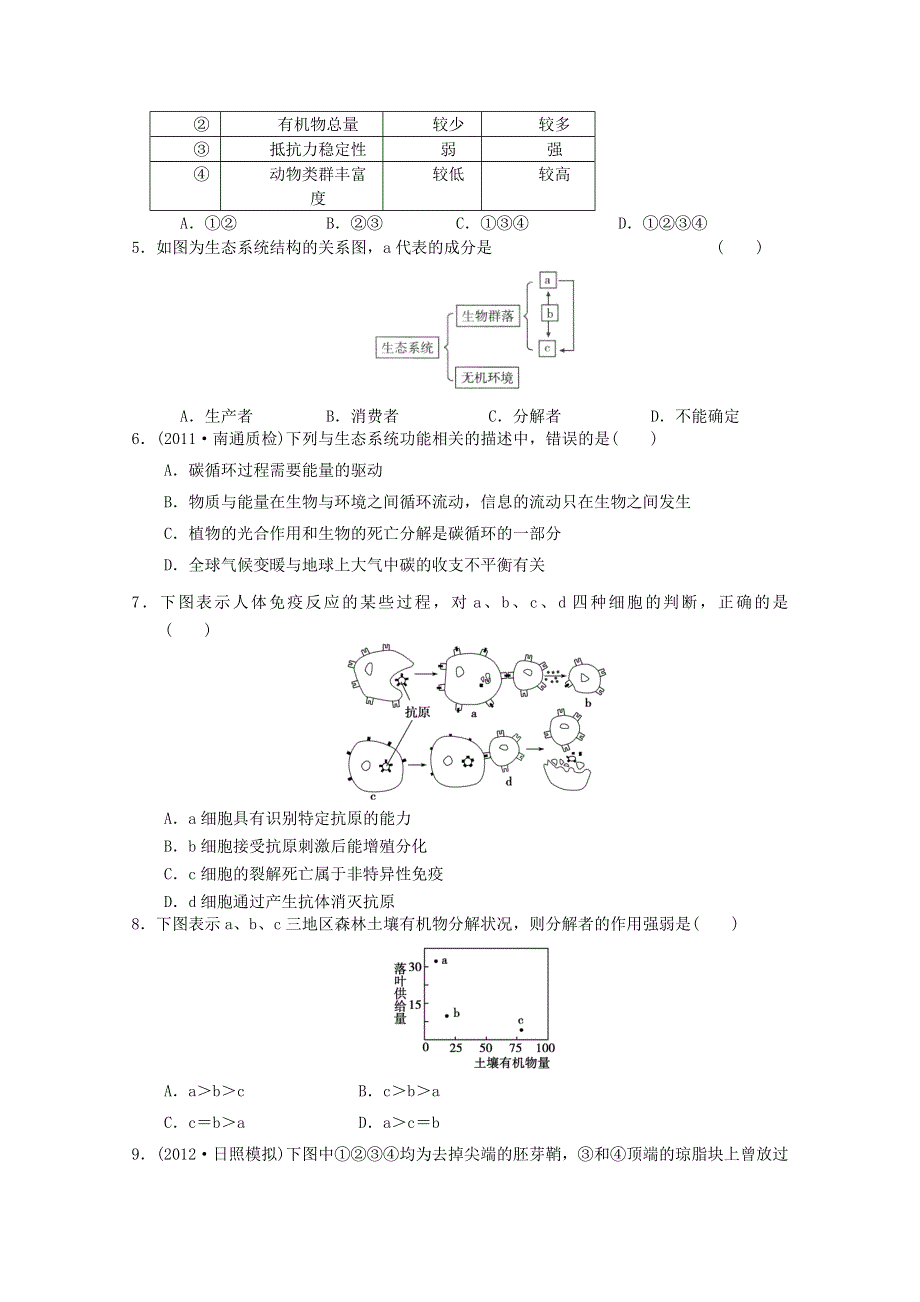 2013年山东省重点高中高二期末生物试题3.doc_第2页