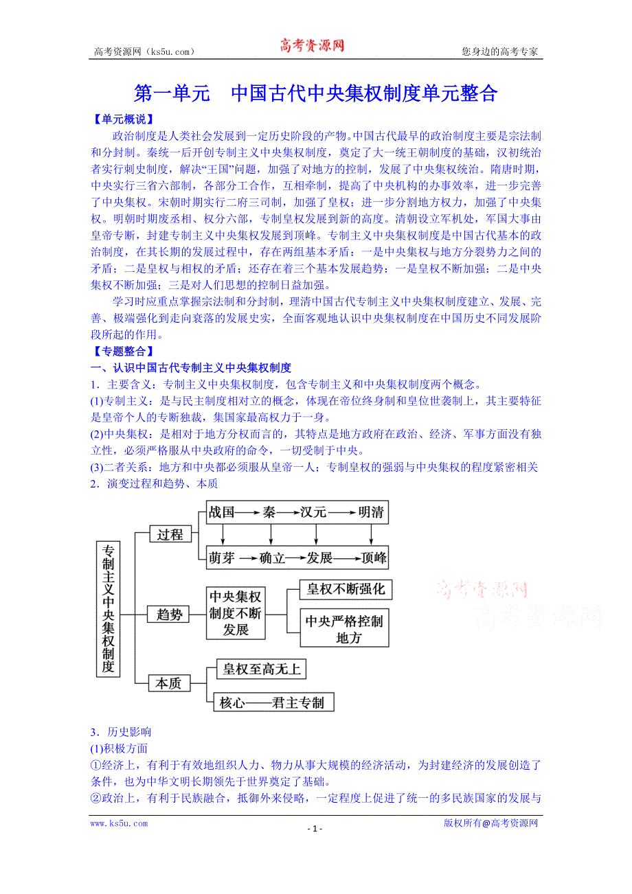 山东省宁阳第四中学2015届高三历史（岳麓版）一轮复习 必修一 第一单元 中国古代中央集权制度单元整合复习.doc_第1页