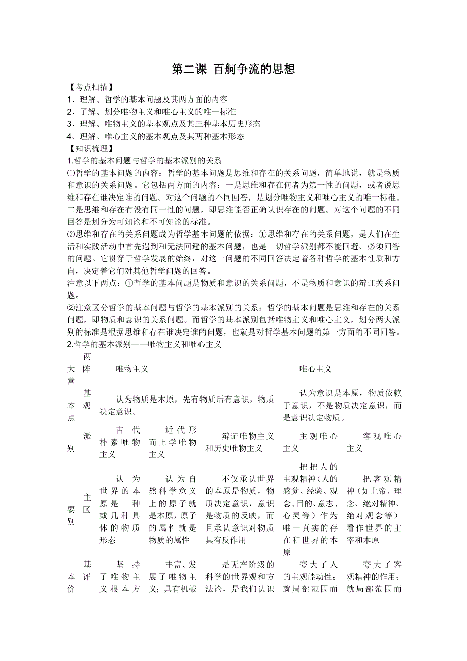 2012届高三政治一轮复习考点解读：1.2百舸争流的思想（新人教必修4）.doc_第1页