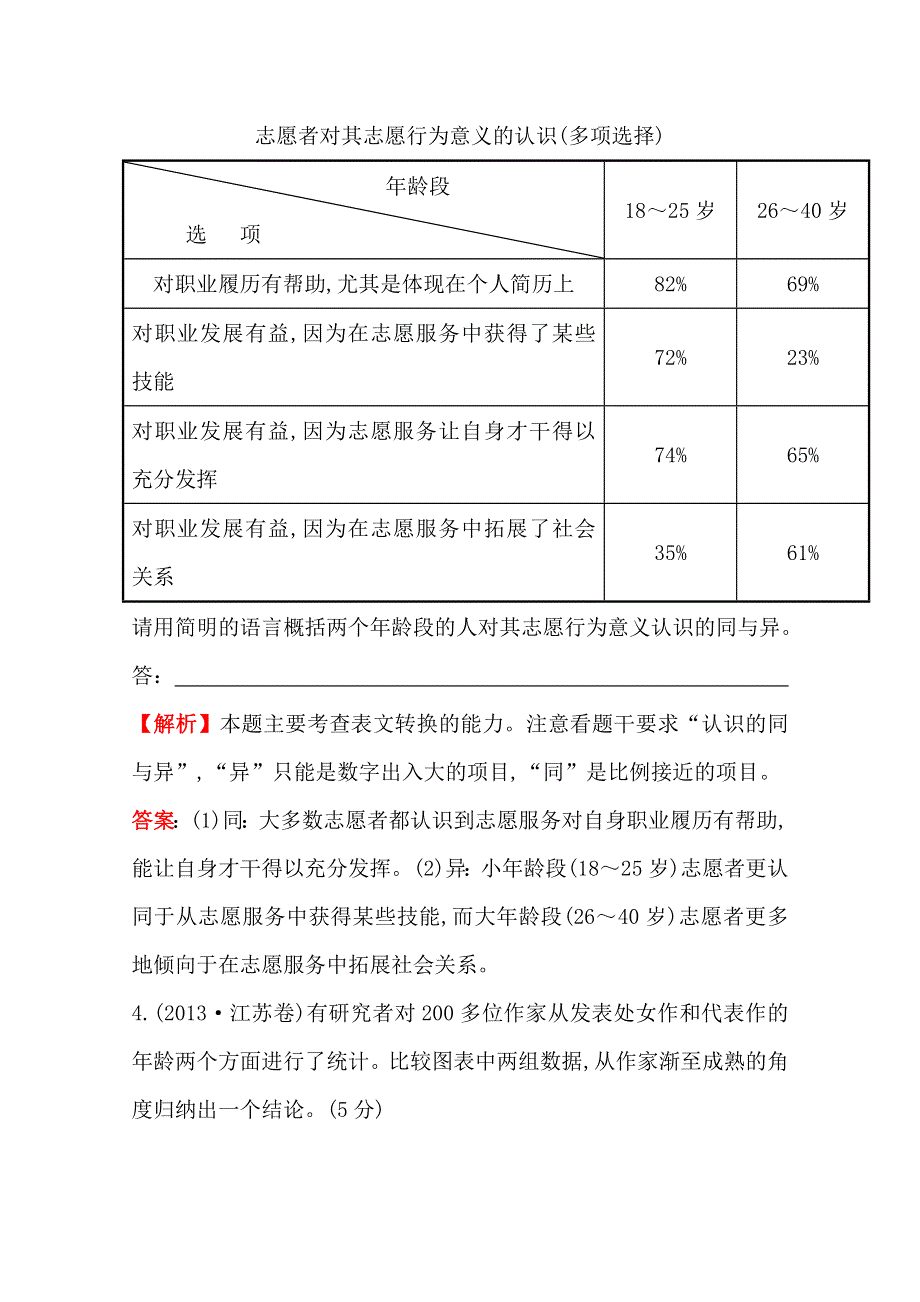 2018版高三语文一轮复习五年真题分类 考点9 图文转换 2013年 WORD版含答案.doc_第3页