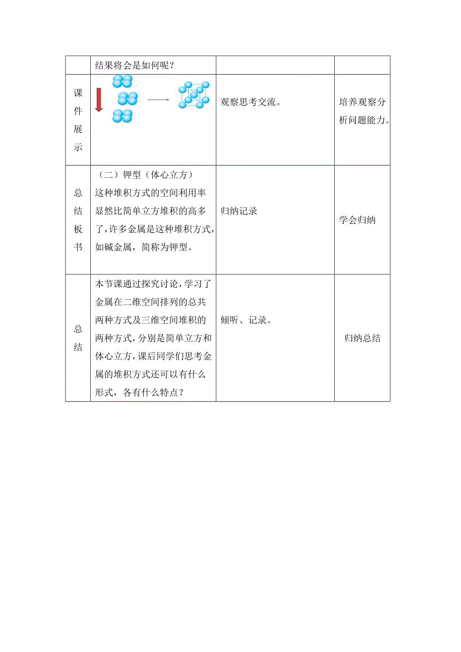 人教版高中化学选修三教案-3.3 金属晶体 第二课时1 .doc_第3页