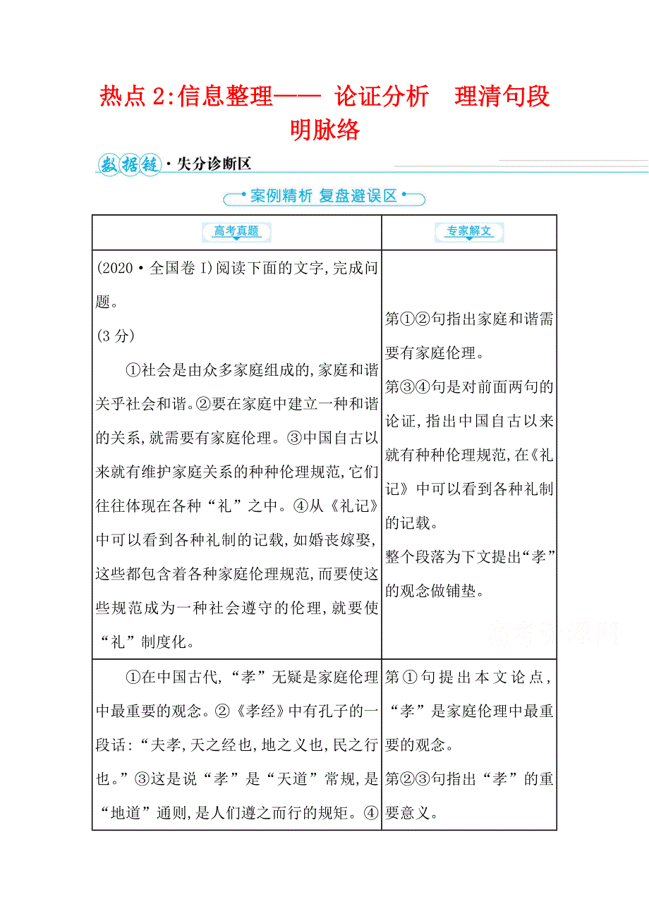 2021届高中语文二轮考前复习学案：第一编 热点2 信息整理—— 论证分析　理清句段明脉络 WORD版含解析.doc_第1页