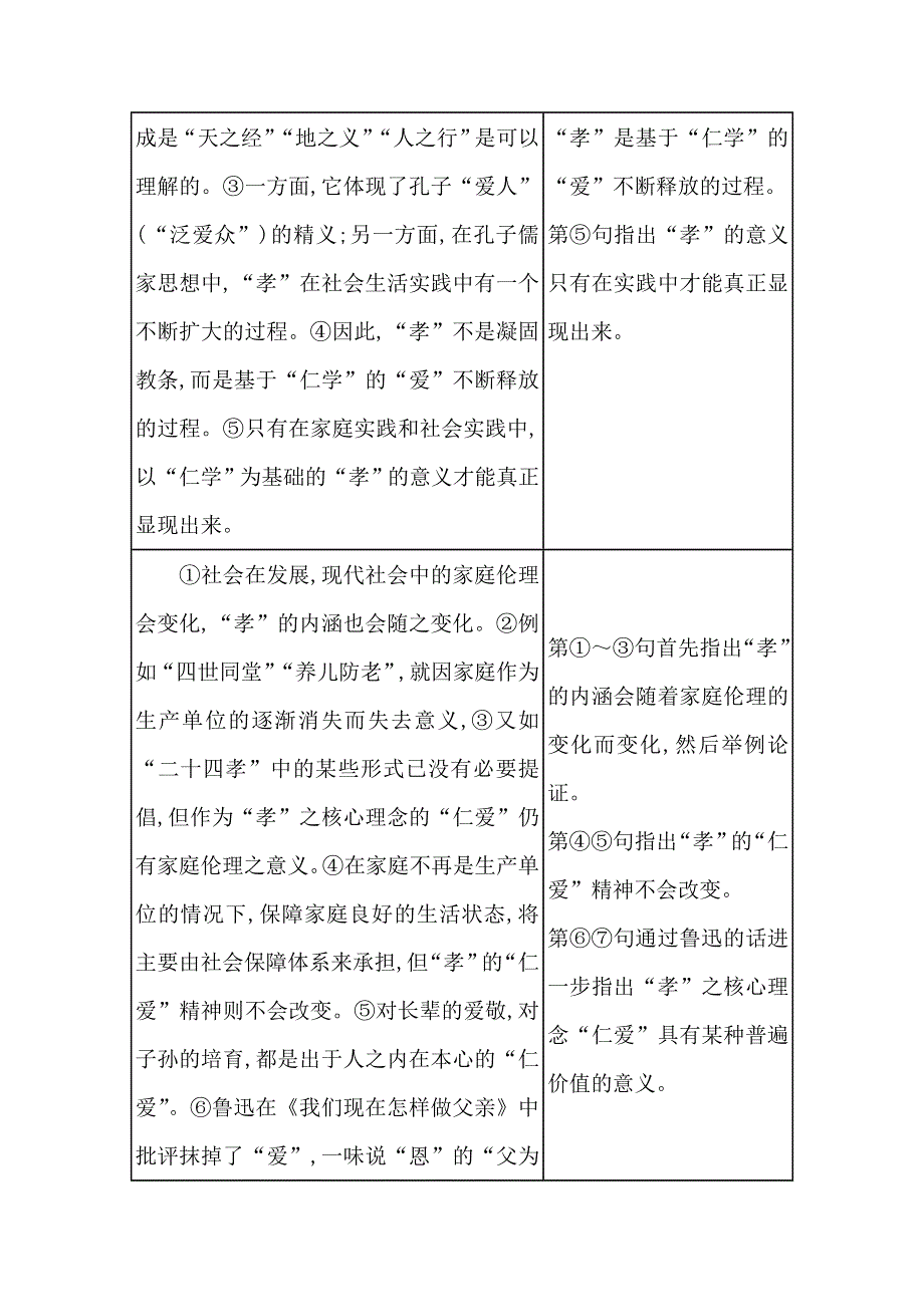 2021届高中语文二轮考前复习学案：第一编 热点2 信息整理—— 论证分析　理清句段明脉络 WORD版含解析.doc_第3页