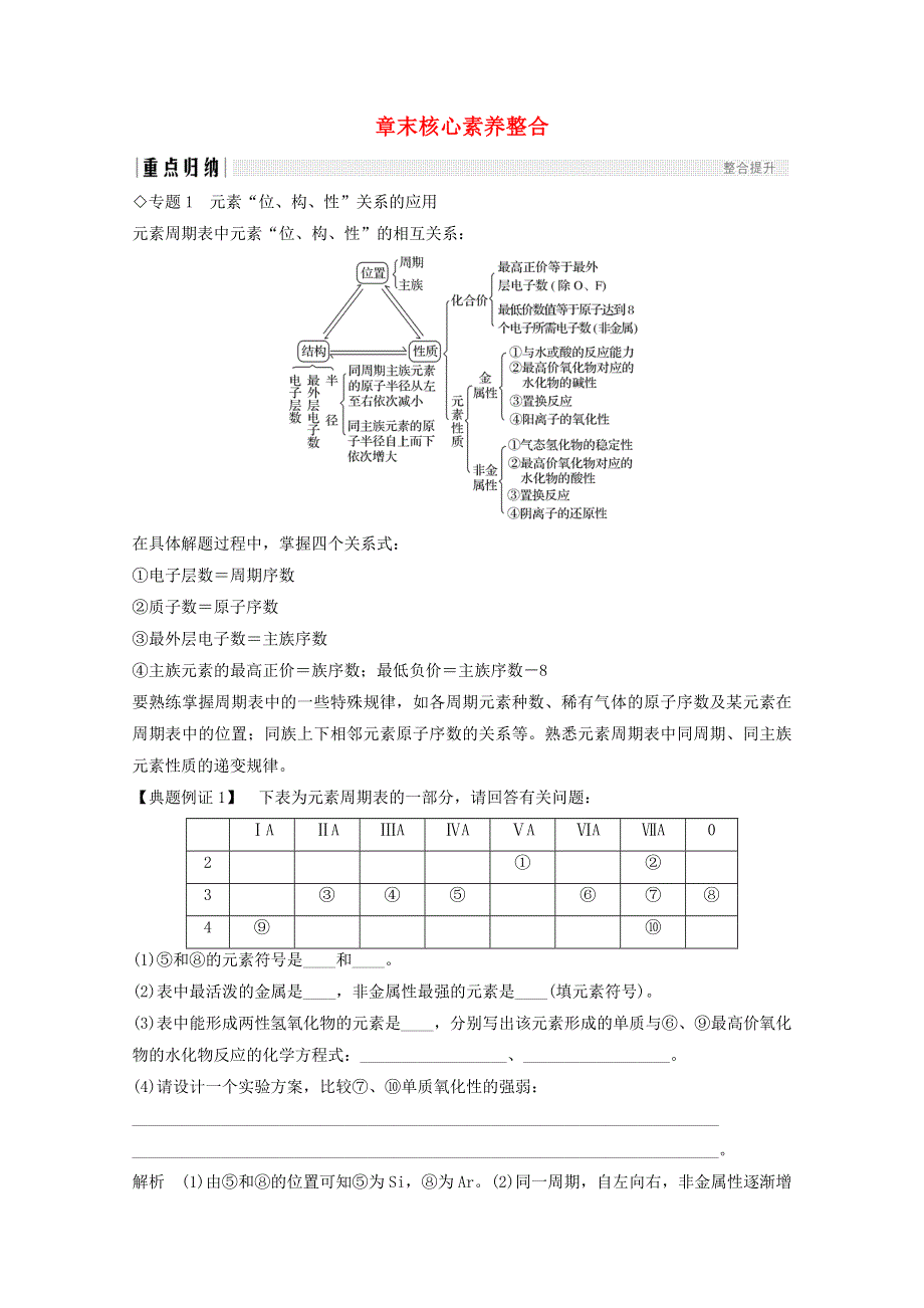 2020年高中化学 第1章 物质结构元素周期律 章末核心素养整合（含解析）新人教版必修2.doc_第1页