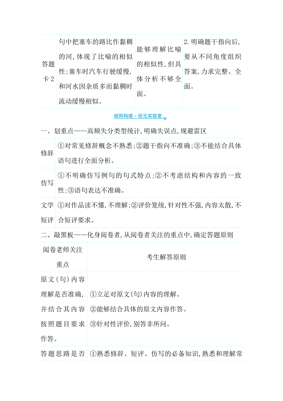 2021届高中语文二轮考前复习学案：第六编　热点2情境运用之生动表达—— 修辞、仿写、文学短评 WORD版含解析.doc_第3页