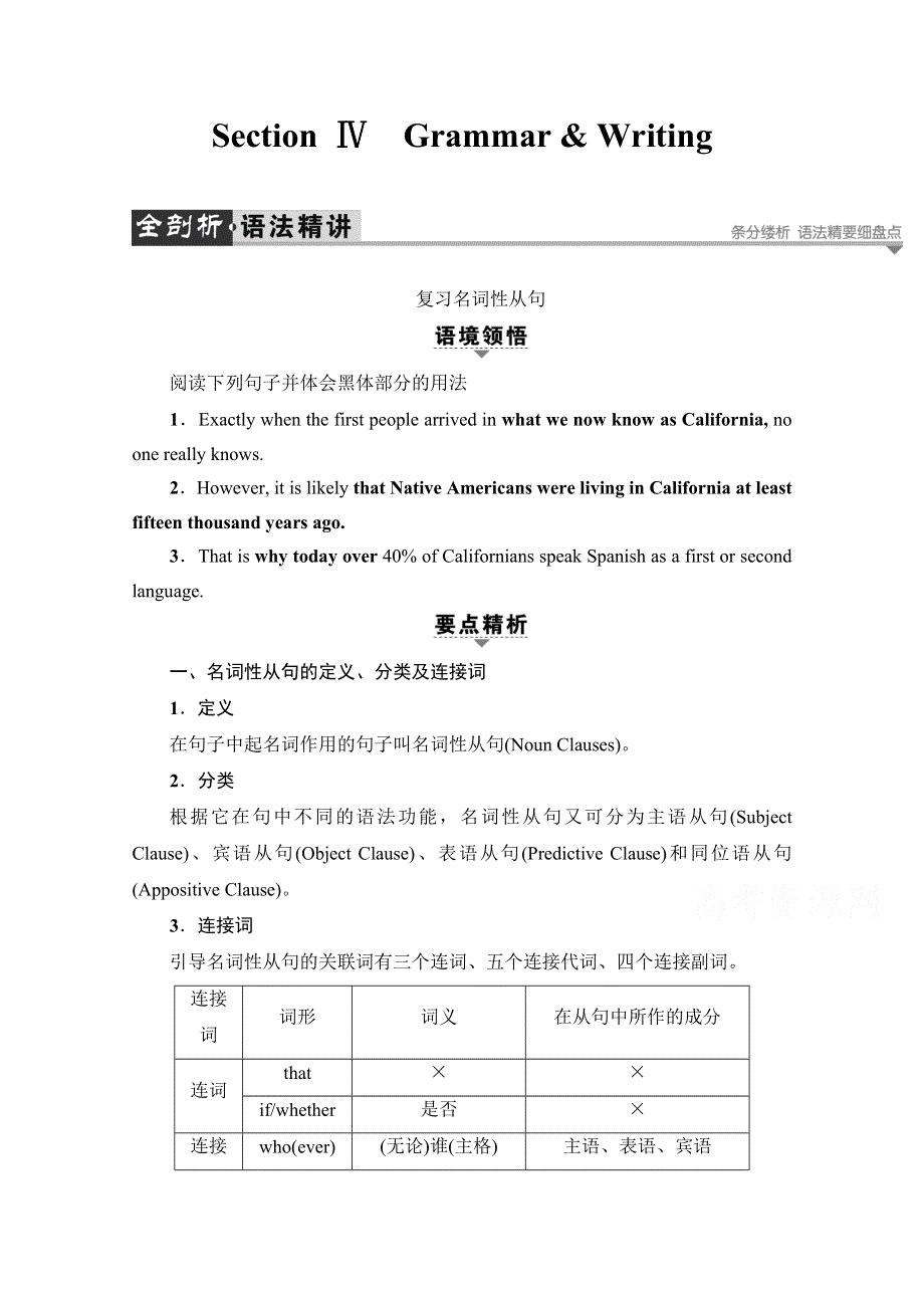 2016-2017学年高中英语人教版新课标必修八（浙江专版） UNIT 1-SECTION Ⅳ GRAMMAR & WRITING WORD版含答案.doc_第1页