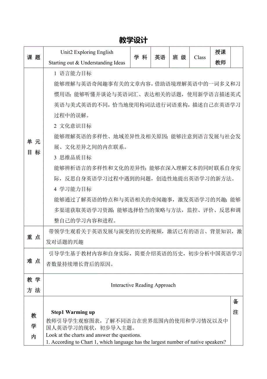 2020-2021学年外研版（2019）高一英语必修1教案：UNIT2 EXPLORING ENGLISH PERIOD 1 STARTING OUT & UNDERSTANDING IDEAS WORD版含答案.doc_第1页