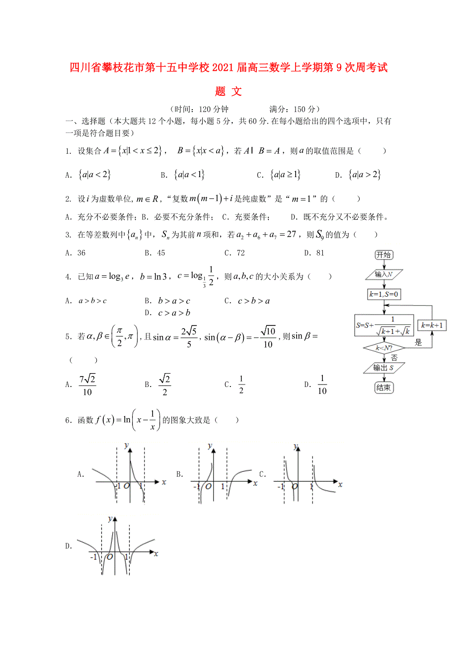 四川省攀枝花市第十五中学校2021届高三数学上学期第9次周考试题 文.doc_第1页