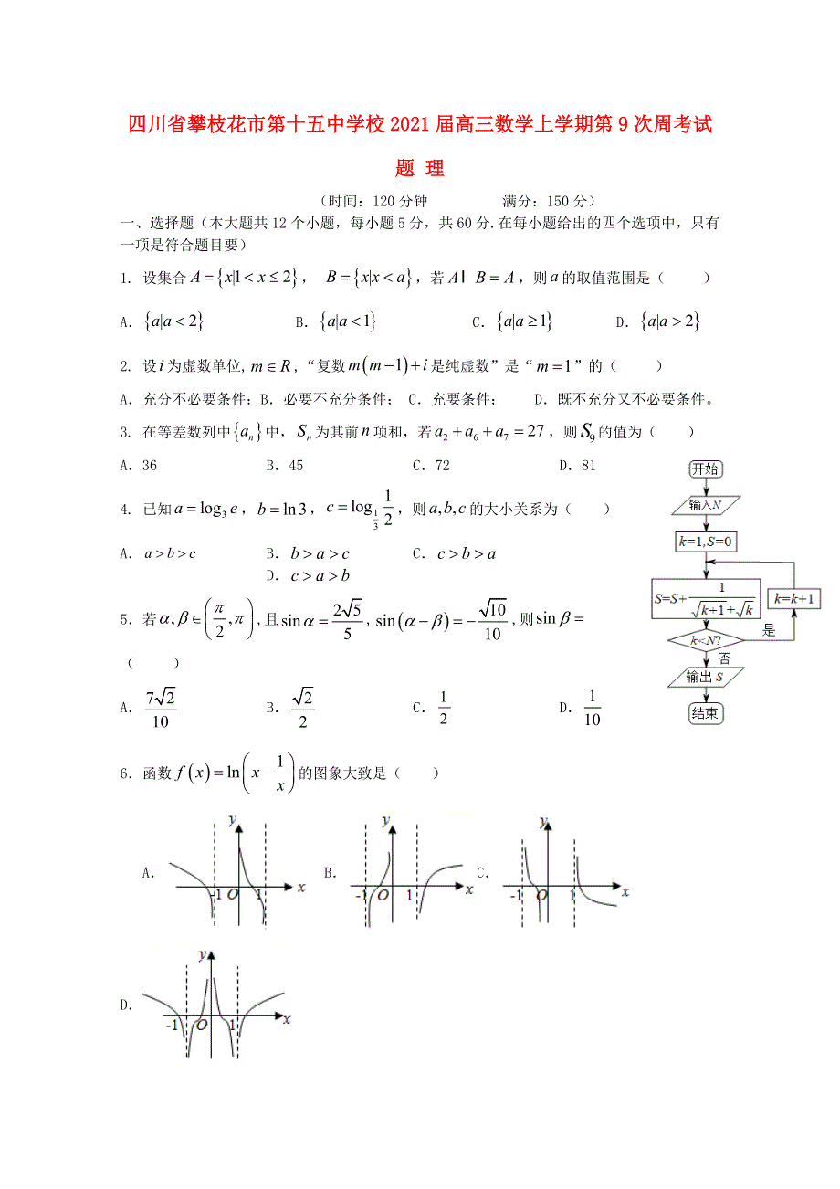 四川省攀枝花市第十五中学校2021届高三数学上学期第9次周考试题 理.doc_第1页
