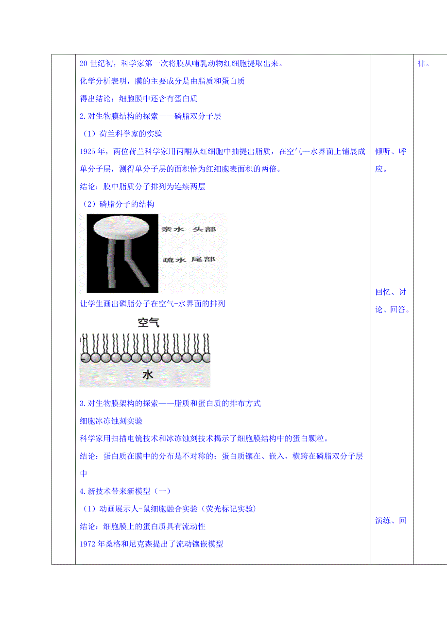 《优选整合》人教版高中生物必修1 第4章第2节生物膜的流动镶嵌模型 教案 .doc_第2页