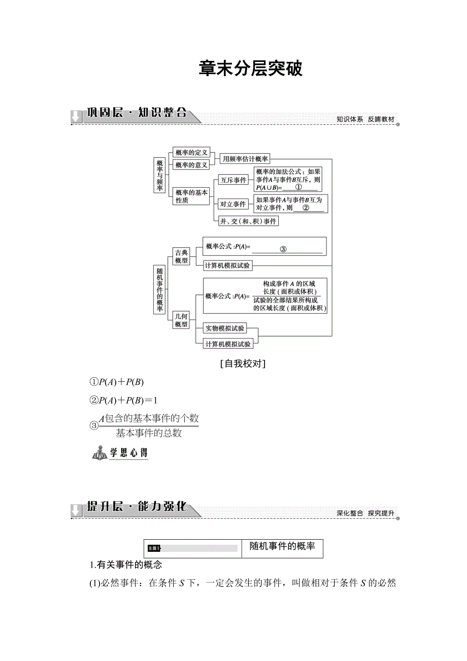 2018版高中数学（人教A版 必修3）教师用书：第3章 章末综合测评3 WORD版含解析.doc_第1页