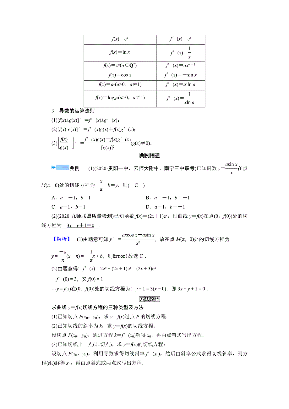 2021届高考二轮数学人教版学案：第二部分 专题六 第3讲　导数的简单应用（文科） WORD版含解析.doc_第2页