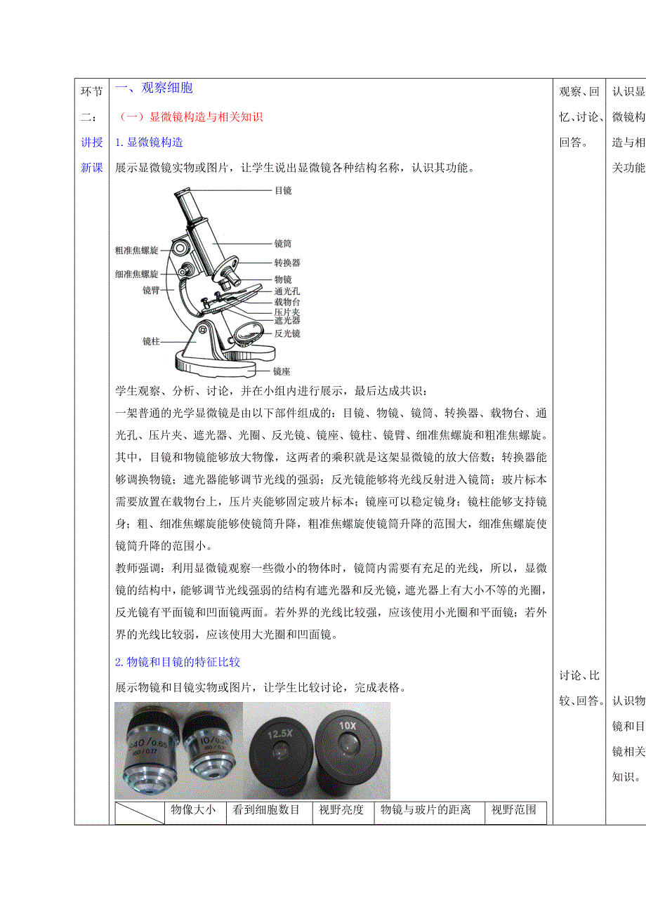 《优选整合》人教版高中生物必修1第1章第2节细胞的多样性和统一性第1课时（教案） .doc_第2页