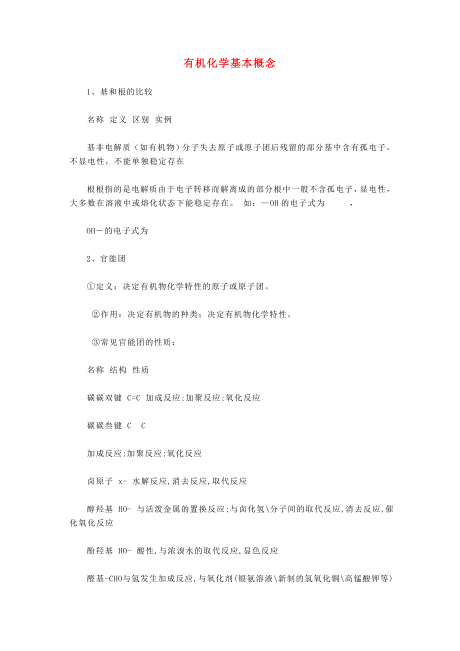 2020年高二化学上册第一次月考重点知识点精编.doc_第1页