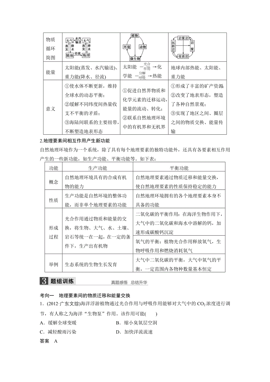 《新步步高》2016届高三地理（人教版通用）大一轮复习教案：必修1 第六章 第1讲 自然地理环境的整体性 WORD版含解析.docx_第2页