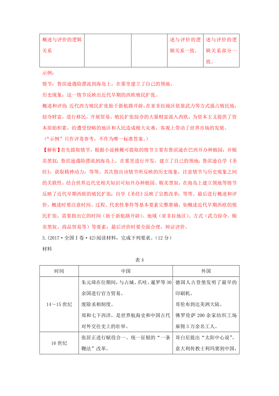 2020年高考全国卷历史主观题专项精炼2-全国I卷论述题 WORD版含解析.doc_第3页