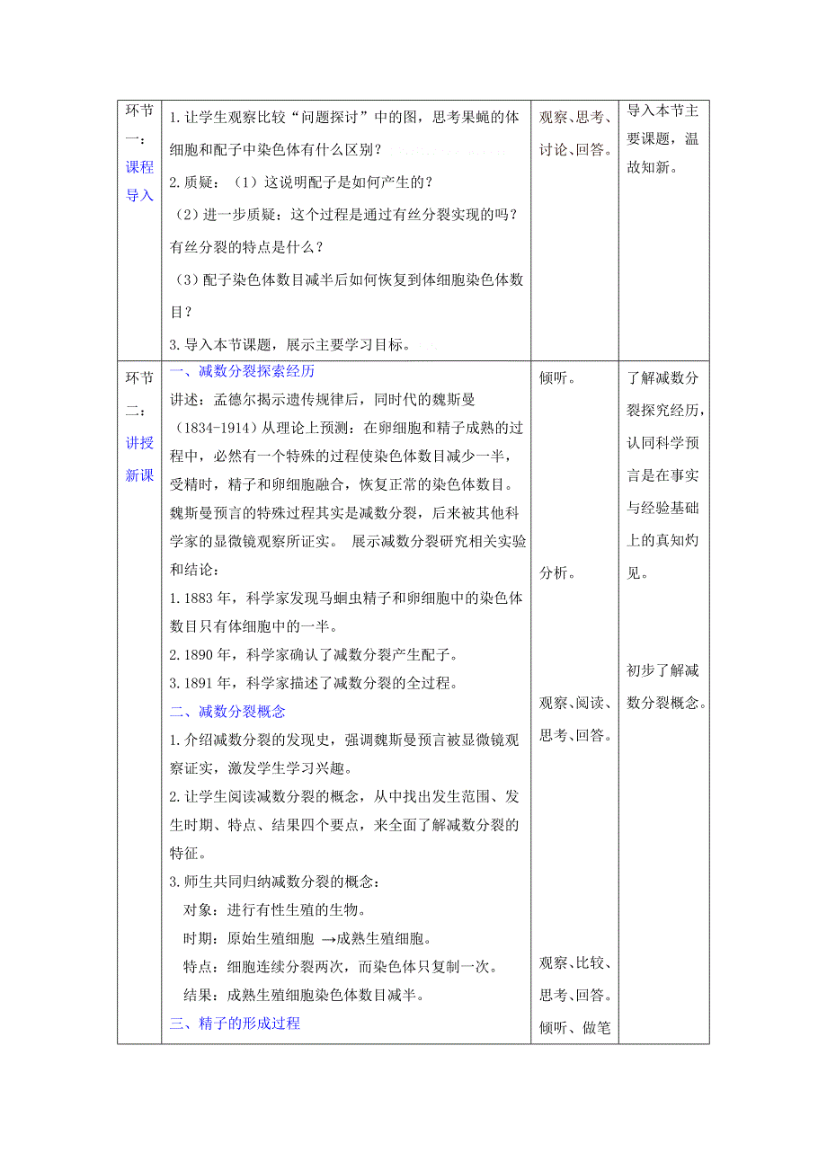 《优选整合》人教版高中生物必修2 第2章第1节减数分裂和受精作用第1课时（教案） .doc_第2页